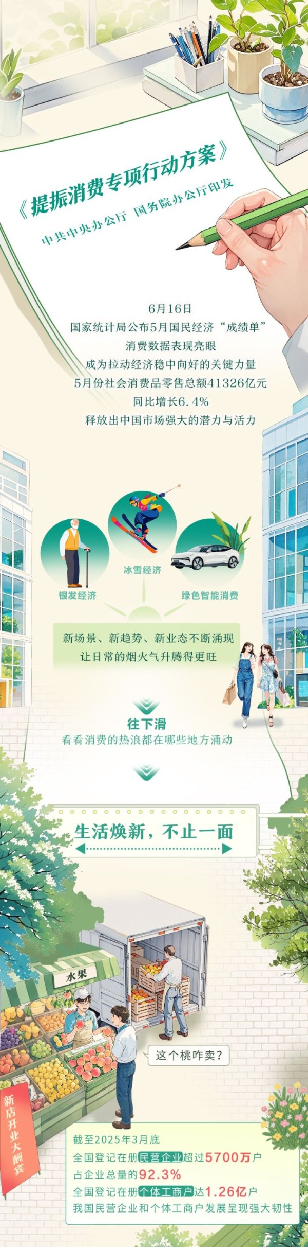 新宝策略 多组数据解码，是什么让百姓消费底气更足？