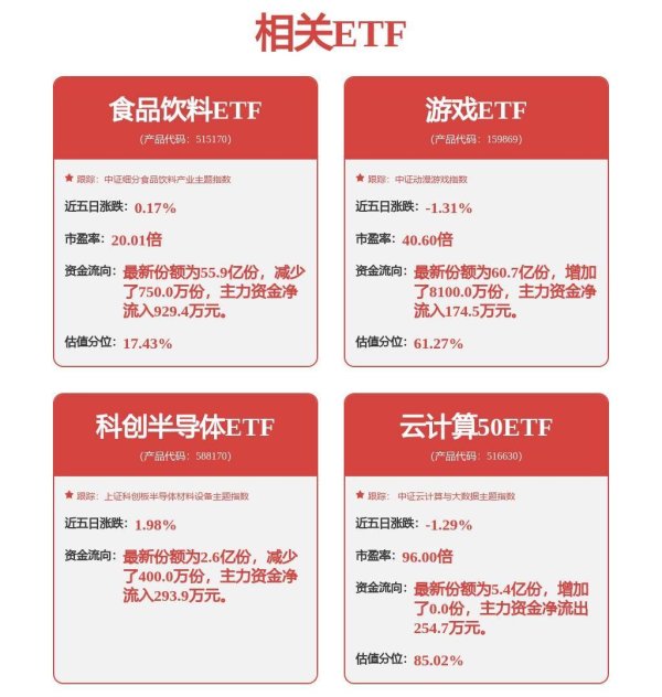 优益配资 澜起科技：公司推出的高性能可编程时钟发生器芯片具备出色的抖动性能