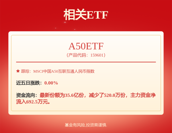 博远策略 经观头条｜外资强劲涌入 香港“热度飙升”