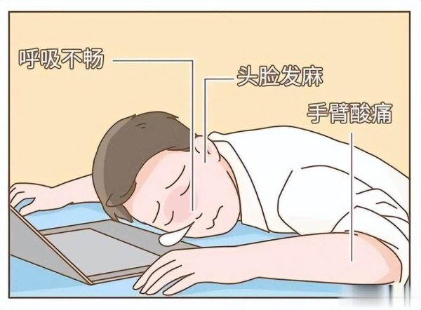 富通优配 上班族速进！午时20分钟午睡，护心血秘籍！